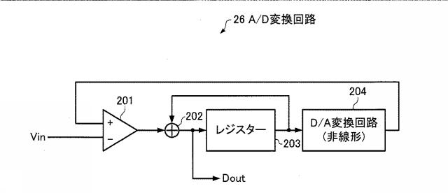 6561482-発振器、電子機器及び移動体 図000011