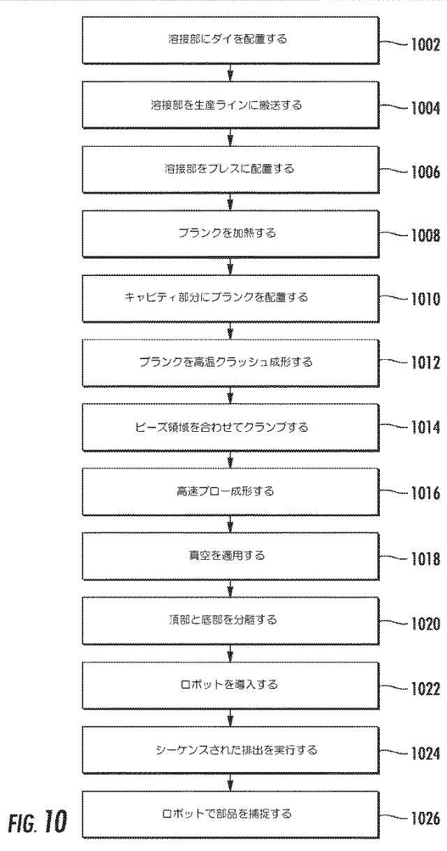 6569007-高速ブロー成形プロセス 図000011