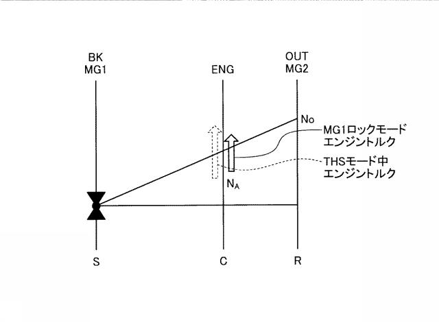 6569632-ハイブリッド車両の制御装置 図000011