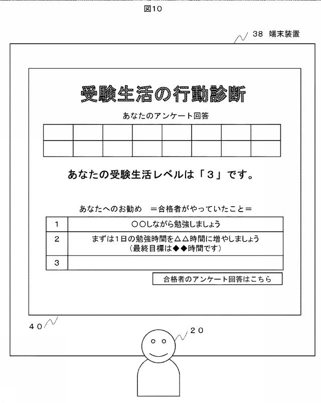 6571219-レコメンドシステムおよびレコメンド方法 図000011