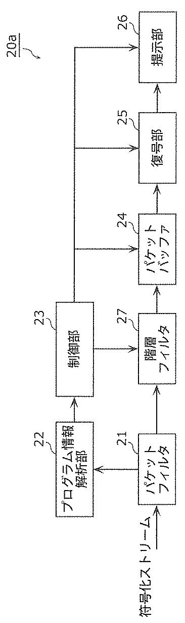 6571314-送信方法 図000011