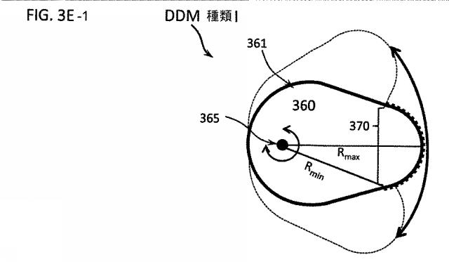 6580038-軟組織切開するための方法及び装置 図000011