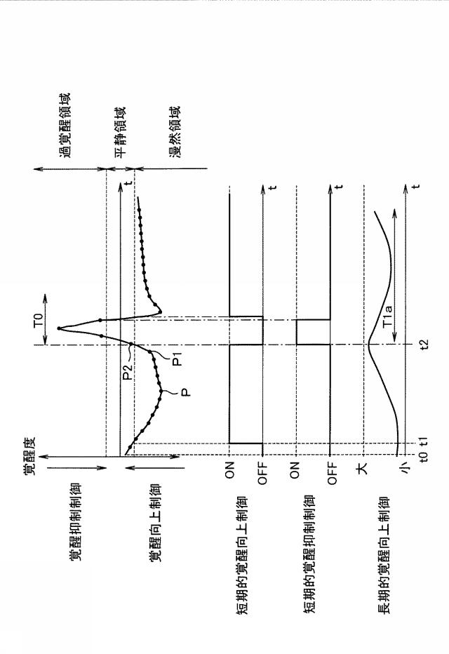 6593247-安全運転支援装置 図000011