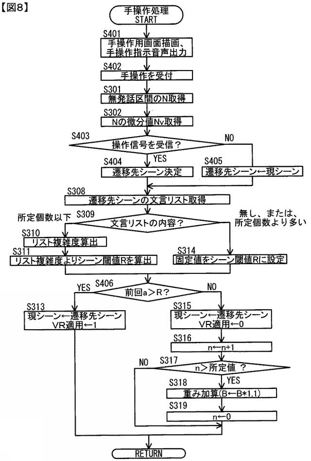 6595324-車載装置、音声認識システム 図000011