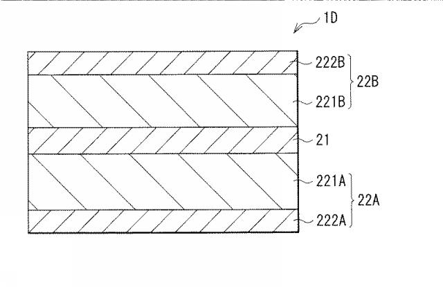 6601217-イオン伝導膜、ポリマー素子、電子機器、カメラモジュールおよび撮像装置 図000011