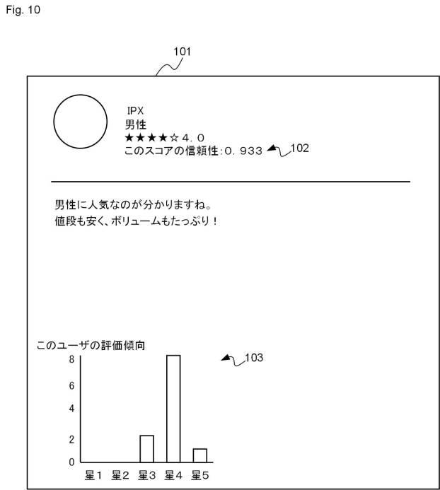 6604620-情報処理装置、情報処理方法及びプログラム 図000011