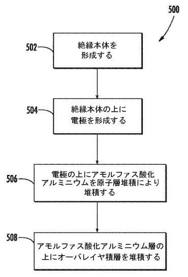 6607859-静電クランプを製造する方法、静電クランプ及び静電クランプシステム 図000011