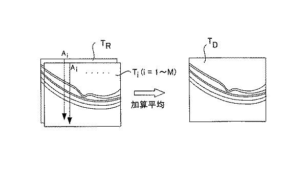 6608138-画像処理装置、画像処理方法、画像処理プログラム及びそのプログラムを格納した記録媒体 図000011