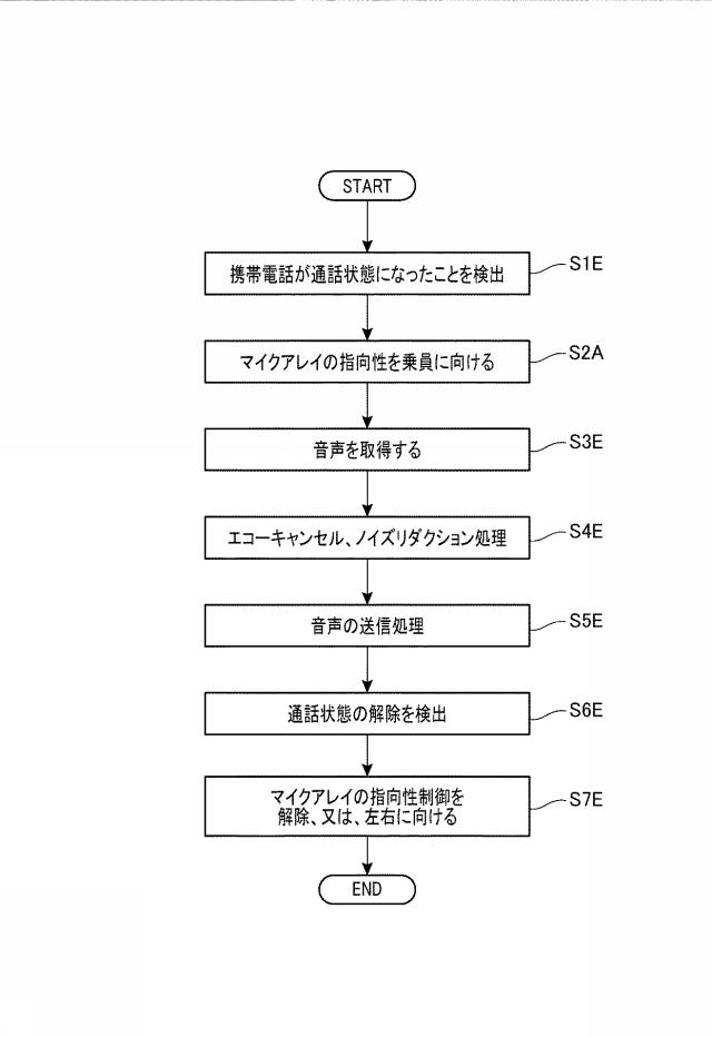 6611474-集音装置、及び集音装置の制御方法 図000011