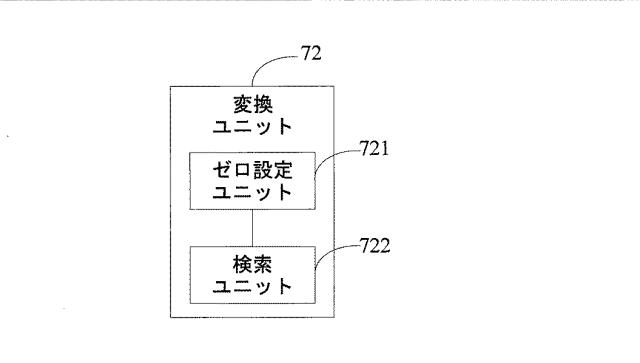 6612266-３Ｄモデルのレンダリング方法および装置ならびに端末デバイス 図000011