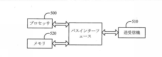 6618060-ランダムアクセス応答の伝送方法及び装置 図000011