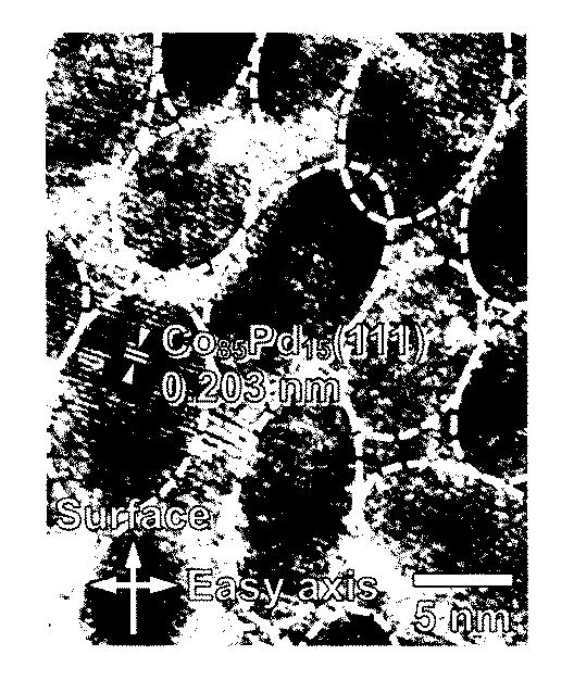 6618298-超高周波強磁性薄膜とその製造方法 図000011