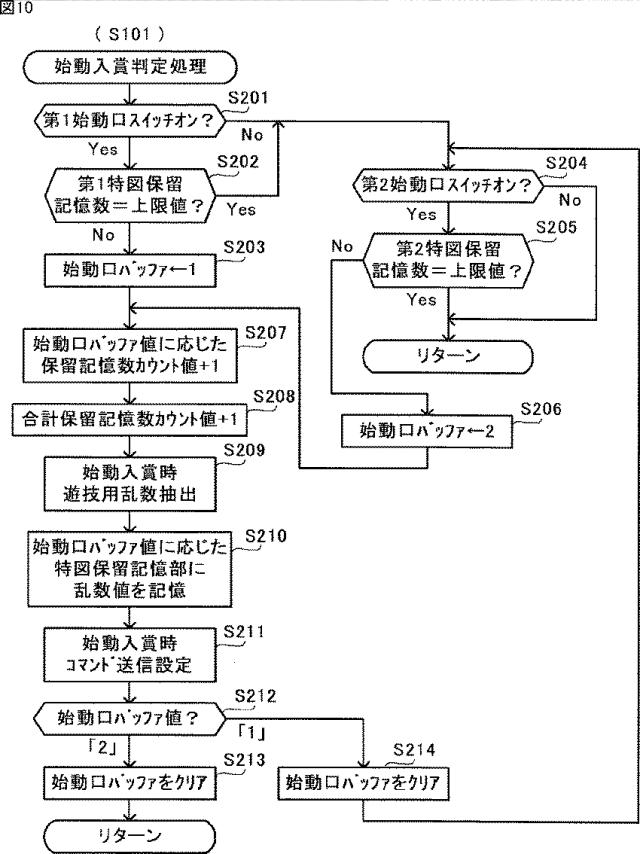 6619950-遊技機 図000011