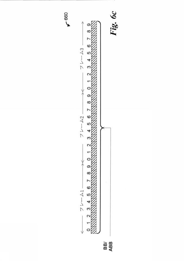 6621852-無線通信システムにおける干渉調整のためのシステムおよび方法 図000011