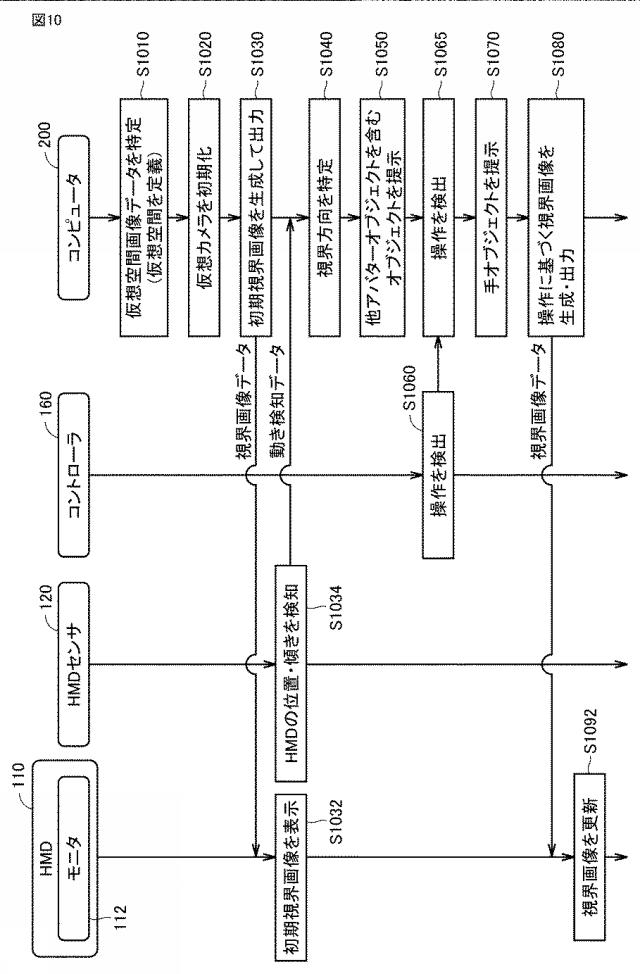 6623199-ヘッドマウントデバイスを用いて仮想現実を提供するためにコンピュータで実行されるプログラムおよび情報処理装置 図000011