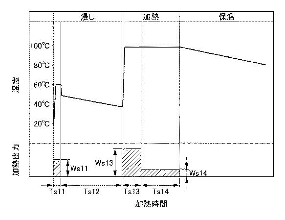 6623272-電磁調理器 図000011