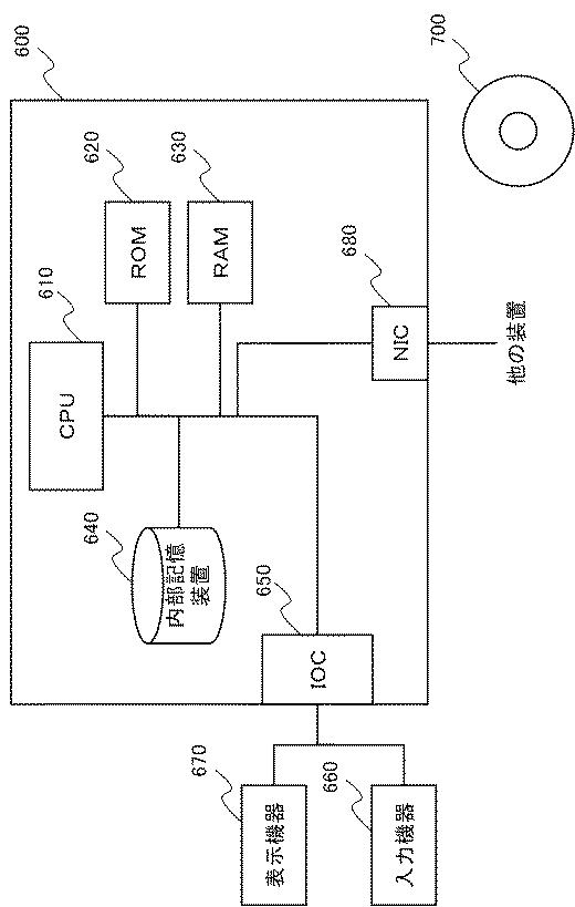 6623731-情報処理装置、情報処理方法、及び、プログラム 図000011
