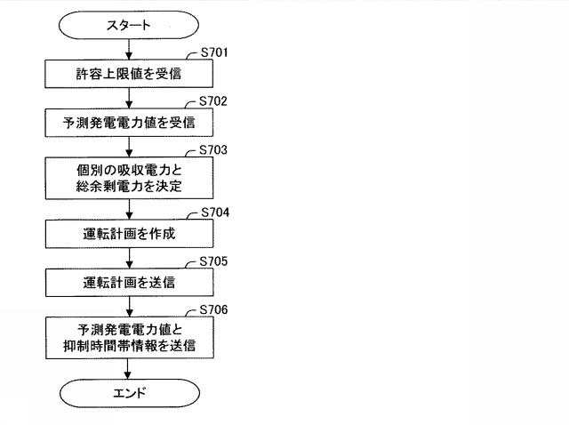 6624266-電力制御装置 図000011