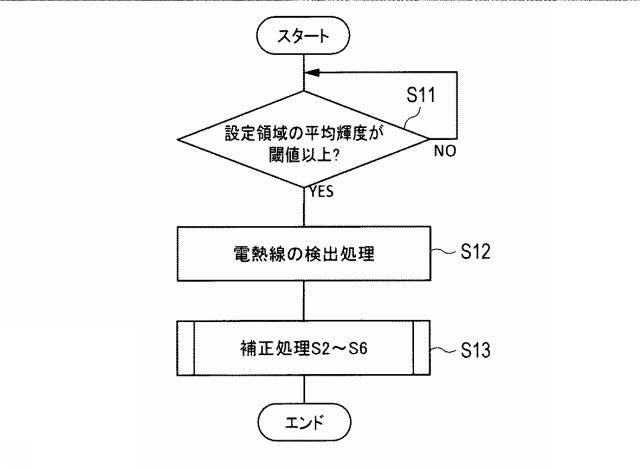 6624383-キャリブレーション装置及び車載カメラシステム 図000011