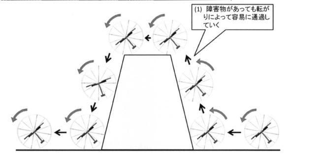 6624529-マルチコプター 図000011