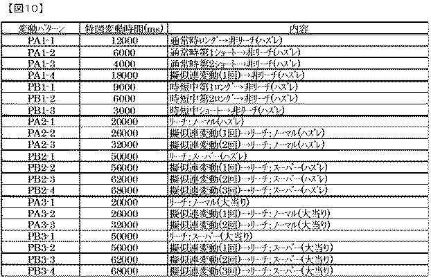6625797-遊技機 図000011