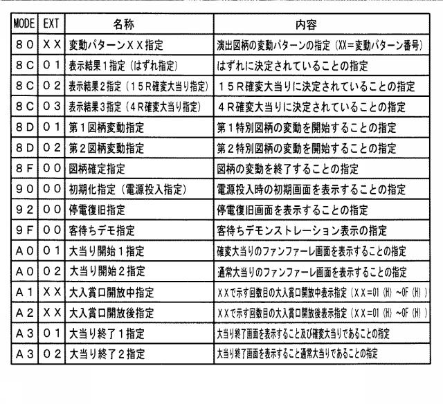 6625805-遊技機 図000011