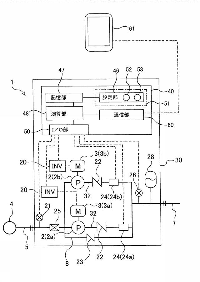 6625818-給水装置および交換表示案内方法 図000011