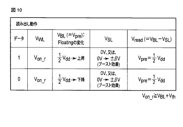 6625942-半導体記憶装置 図000011