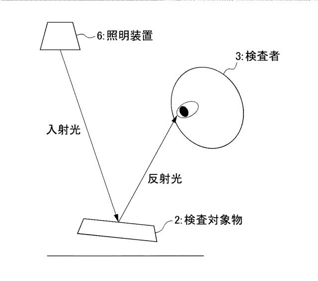 6626057-検査装置及び検査システム 図000011