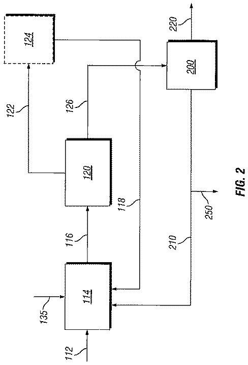 6626092-バイオ燃料として有効な材料を製造するためのバイオマスの改良された処理方法 図000011