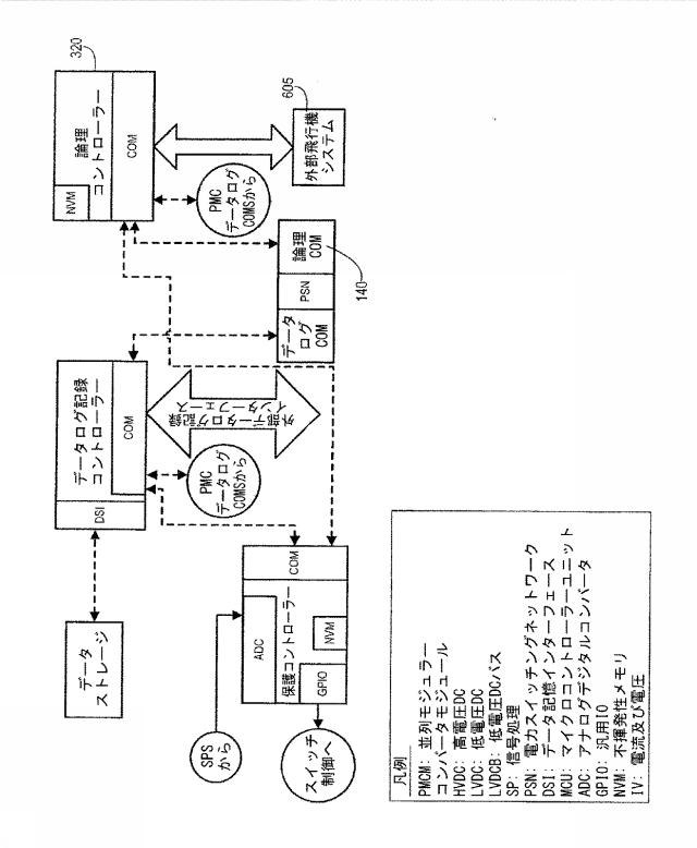 6626657-並列モジュラーコンバータアーキテクチャ 図000011