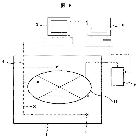 6641007-太陽光出力予測装置、電力系統制御装置及び太陽光出力予測方法 図000011