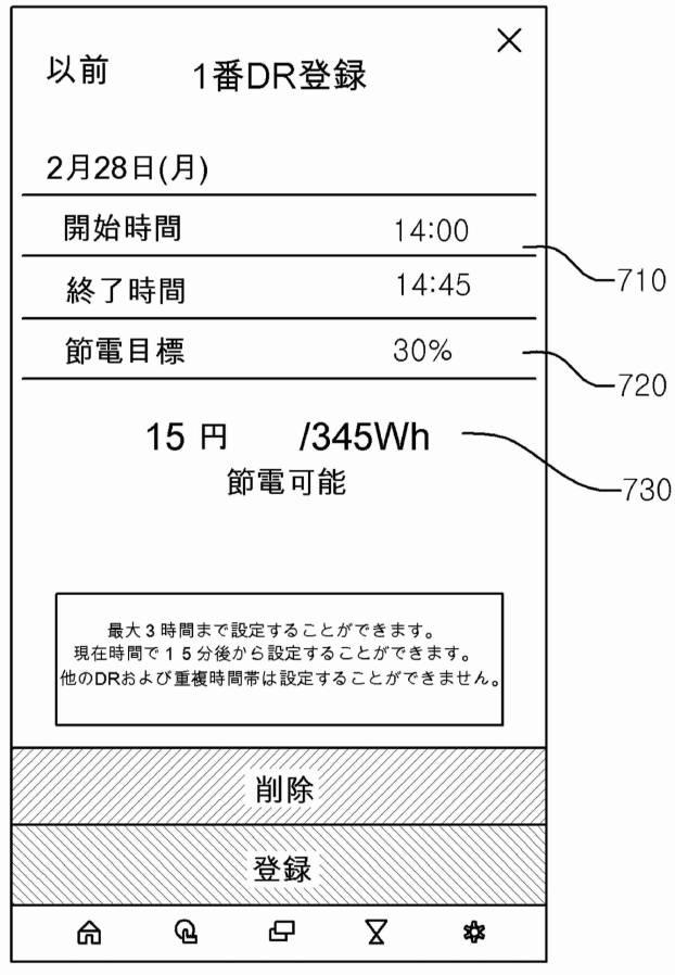 6646112-スケジューリング機能を含むデマンドレスポンス管理システム 図000011