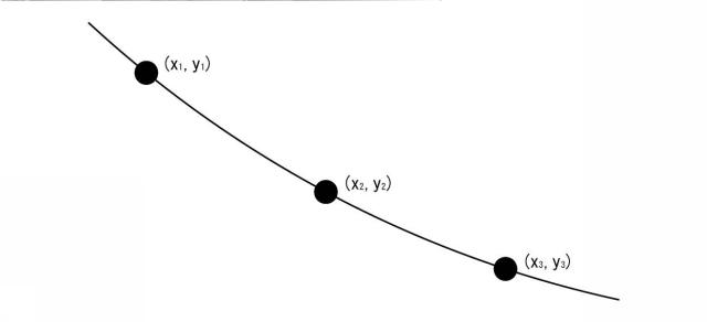 6661510-ヘッドライトテスタ 図000011