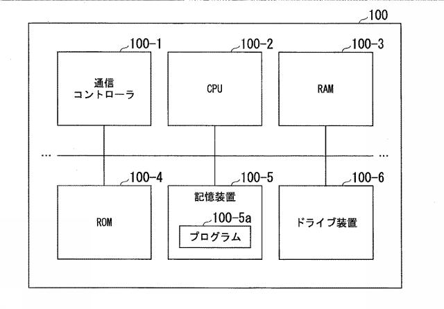 6666376-車両浄化装置、車両浄化方法、及びプログラム 図000011