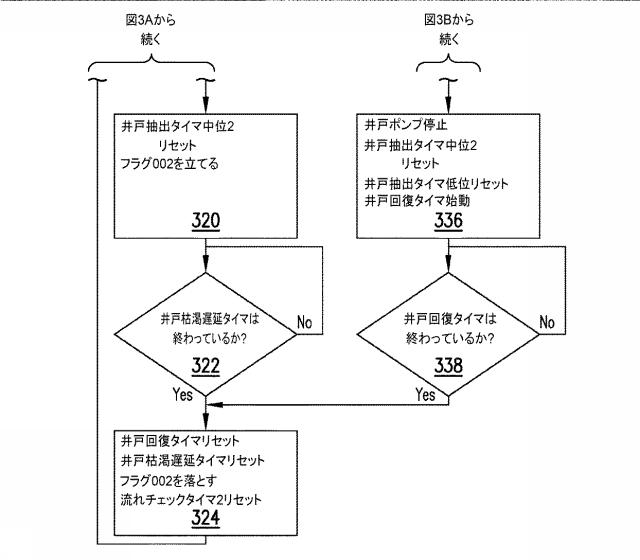 6670295-低産出量井戸を効果的に使用するためのシステムおよび方法 図000011