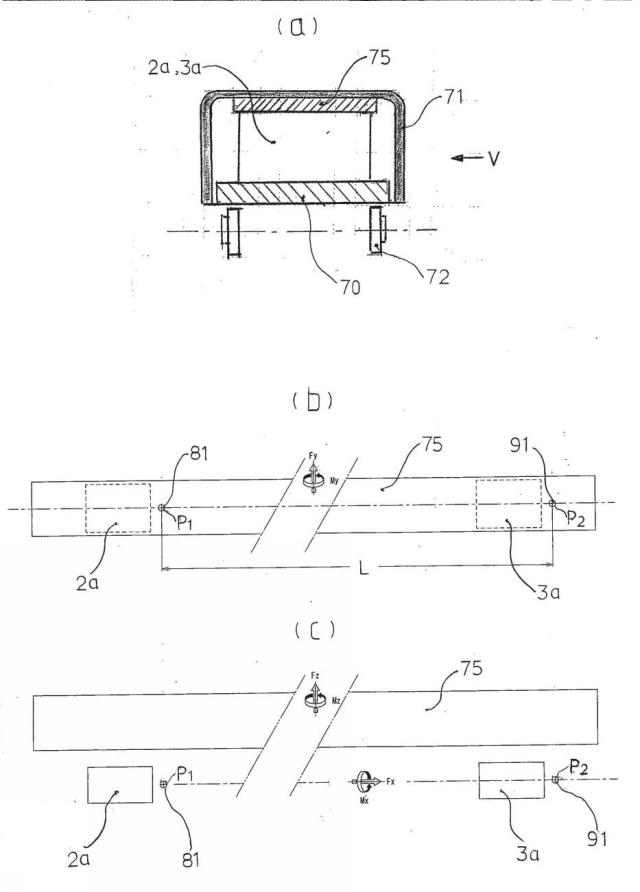 6690835-細長模型に作用する流体力計測のための６分力計測装置 図000011