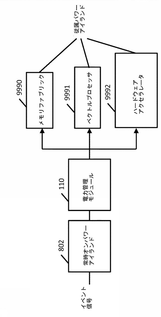 6695320-低電力コンピュータイメージング 図000011