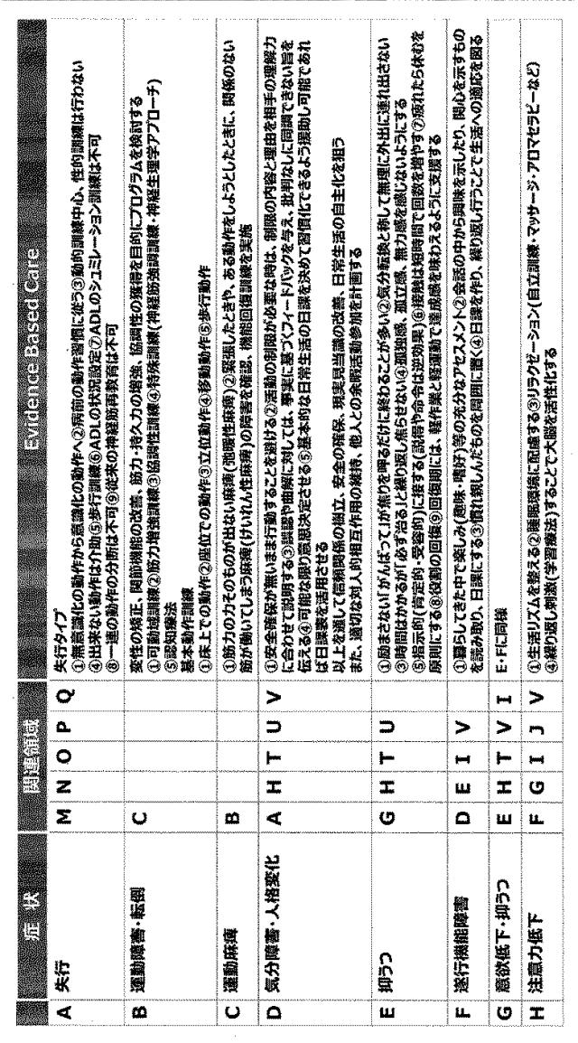 6708830-情報処理装置、情報処理方法およびプログラム 図000011