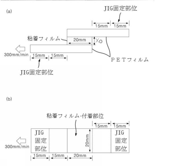 6710822-粘着剤組成物、これから形成された粘着フィルムおよびこれを含むディスプレイ部材 図000011