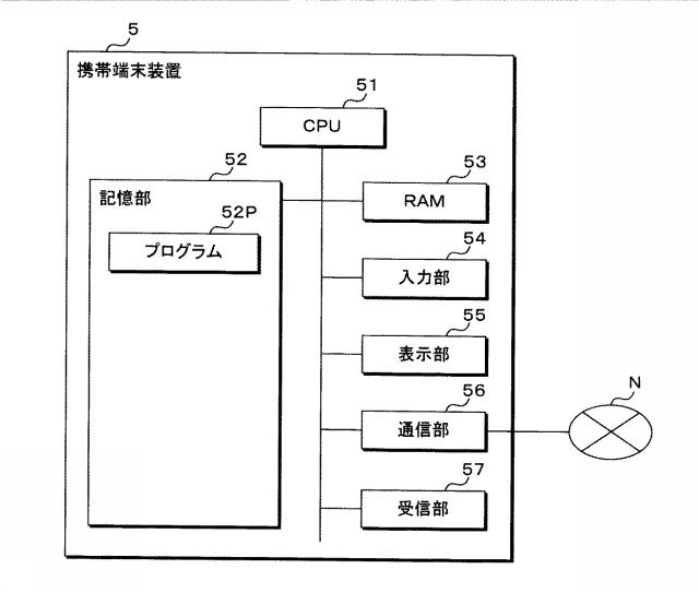 6712684-コンテンツ出力装置、コンテンツ出力システム、プログラム及びコンテンツ出力方法 図000011