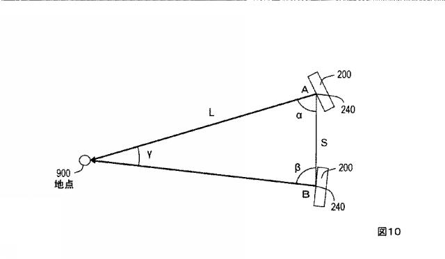 6713560-地番情報提供システム、地番情報提供方法 図000011