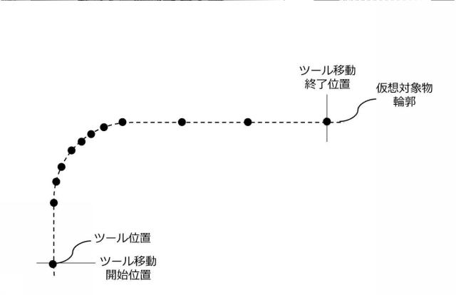 6713700-情報処理方法、情報処理システム、プログラム 図000011