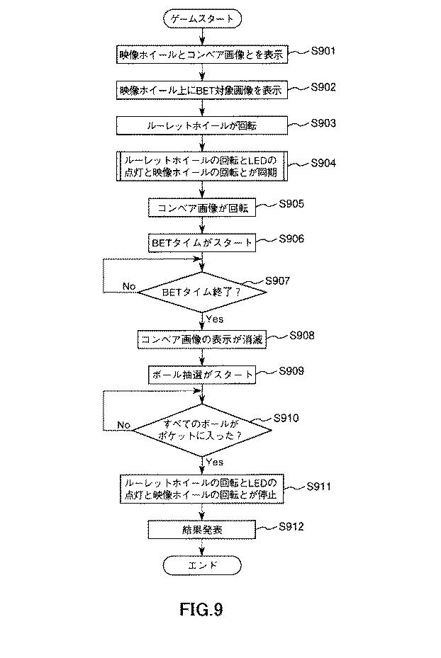 6716536-ゲーム装置およびゲームプログラム 図000011