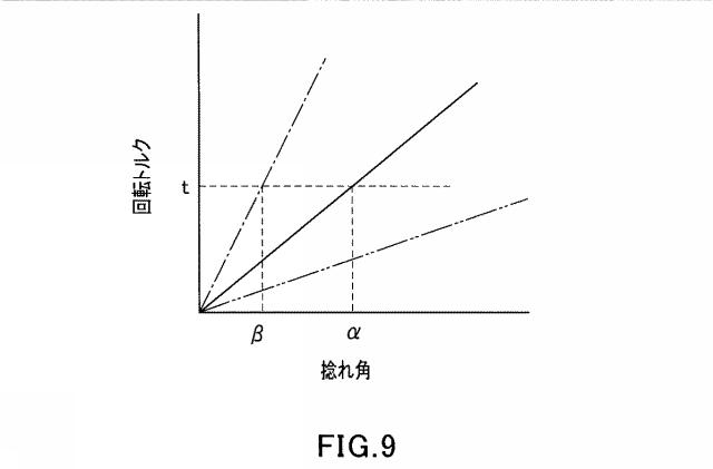 6722079-渦巻きばねの製造方法 図000011