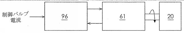 6738399-可変変位圧縮機での吸入ダンピングディバイスの精密制御 図000011