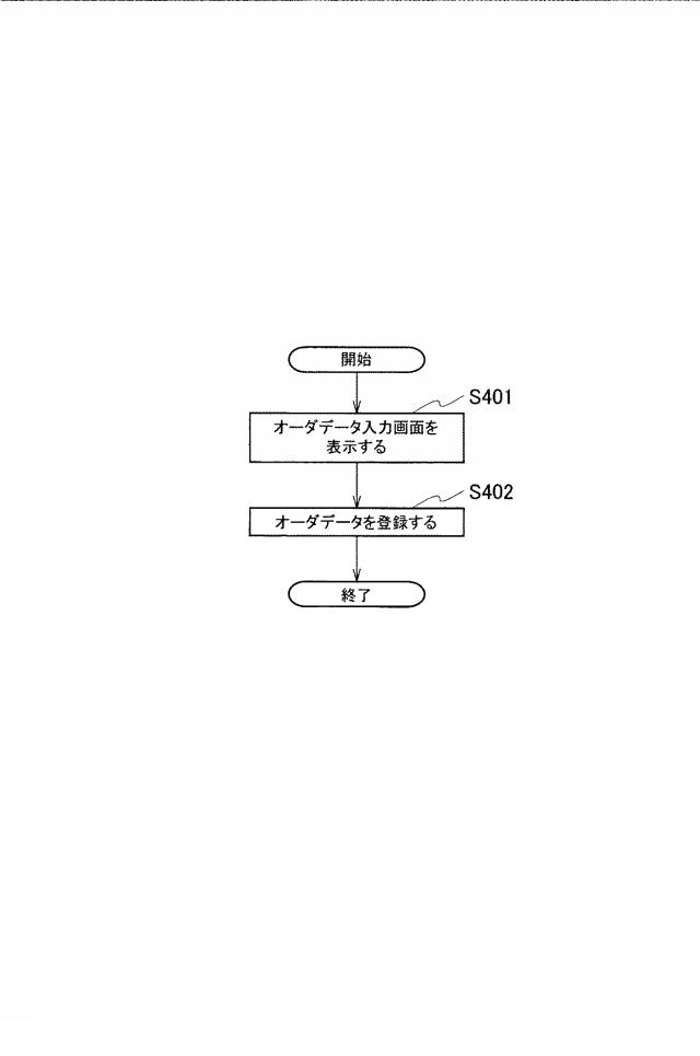 6758167-データ処理装置、データ処理方法及びデータ処理プログラム 図000011