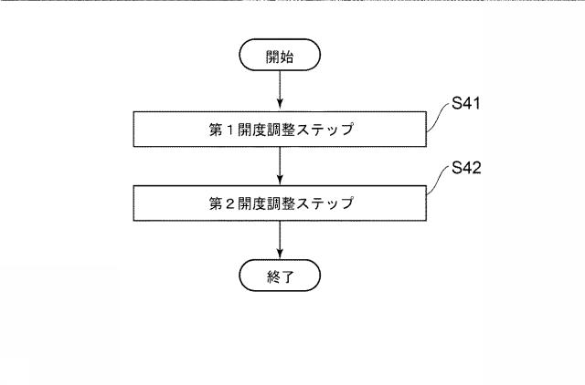 6760879-ガスエンジン及びガスエンジンの運転方法 図000011