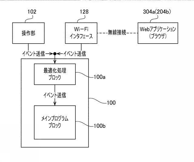 6765647-リモート操作システム及びリモート操作プログラム 図000011