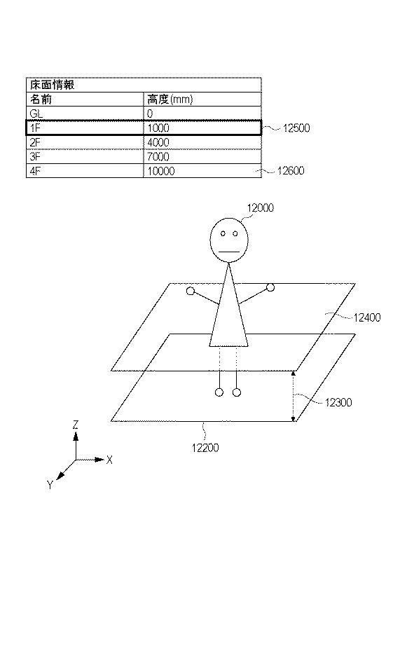 6765823-情報処理装置、情報処理方法、情報処理システム、及びプログラム 図000011